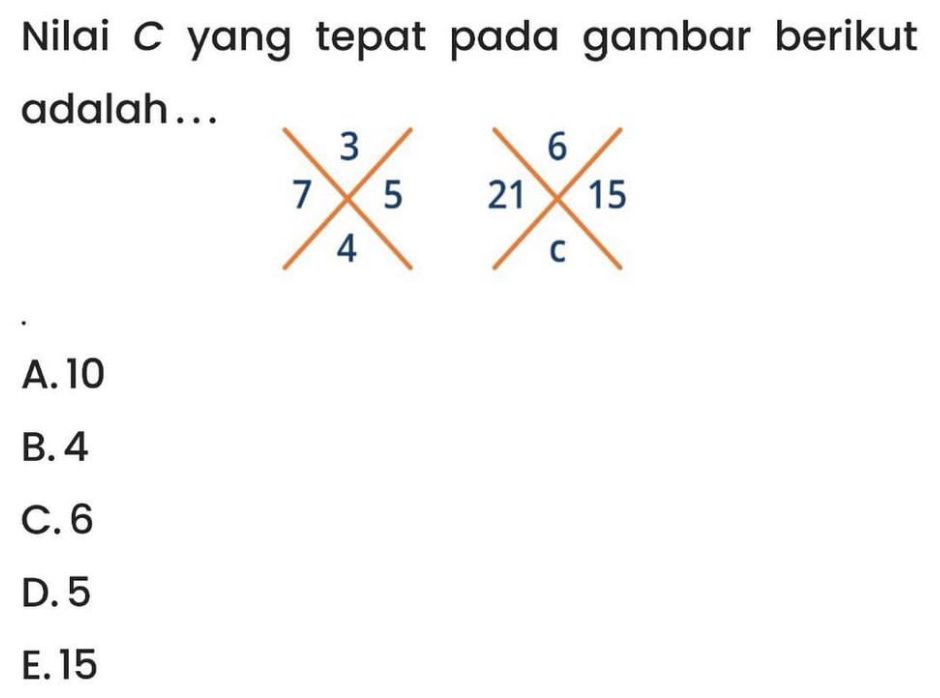 Penalaran Matematika SNBT