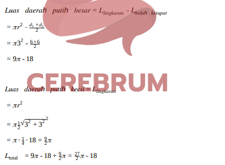 Soal Matematika SNBT 2024