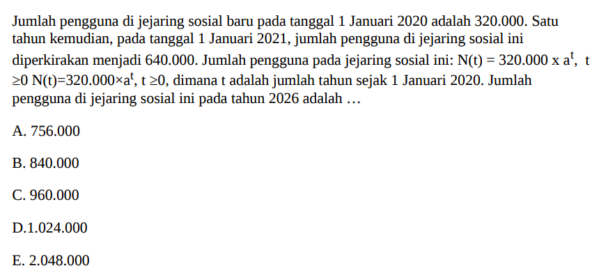 Soal SNBT Penalaran Matematika