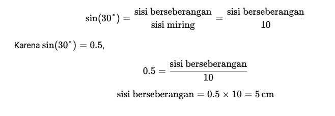 Materi Matematika SNBT