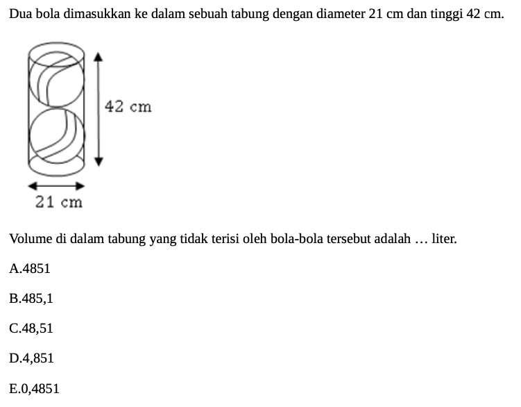 Latihan Soal SNBT Matematika