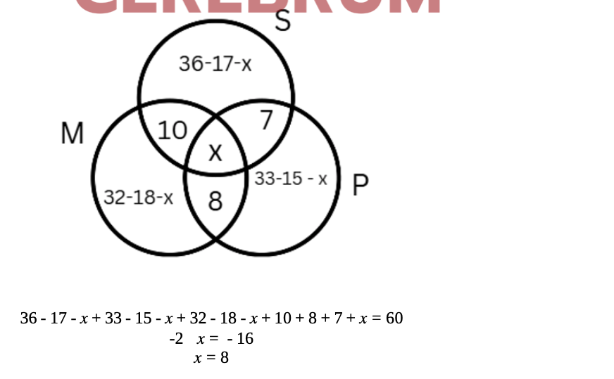 Latihan Soal UTBK Matematika Gratis