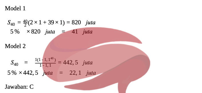 Latihan Soal UTBK Matematika 2024