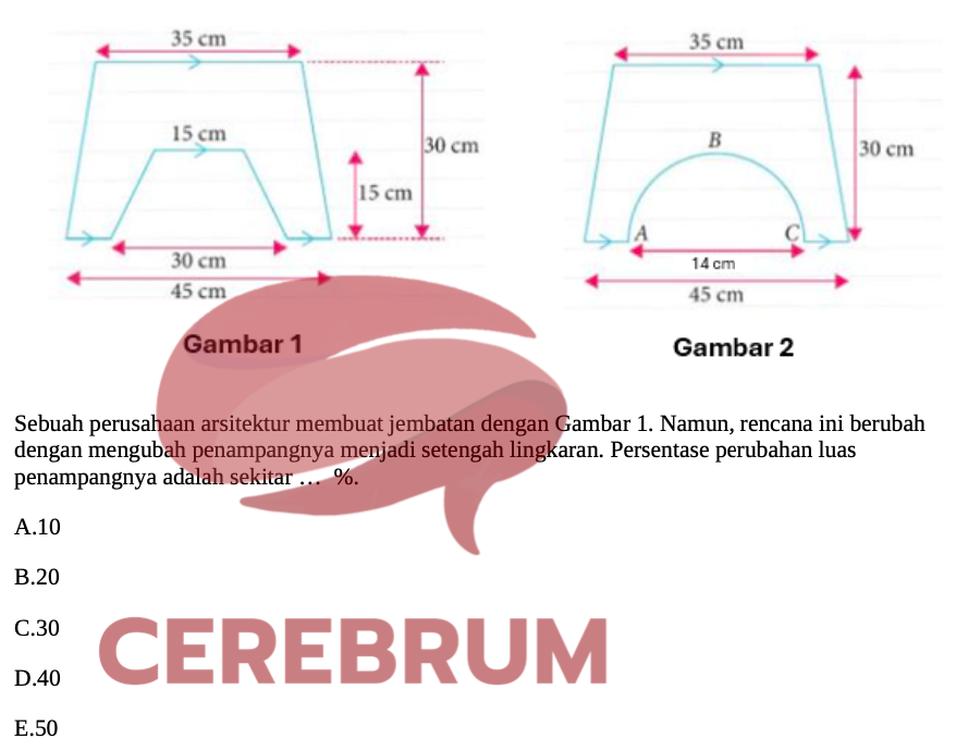 Latihan Soal UTBK Matematika Saintek