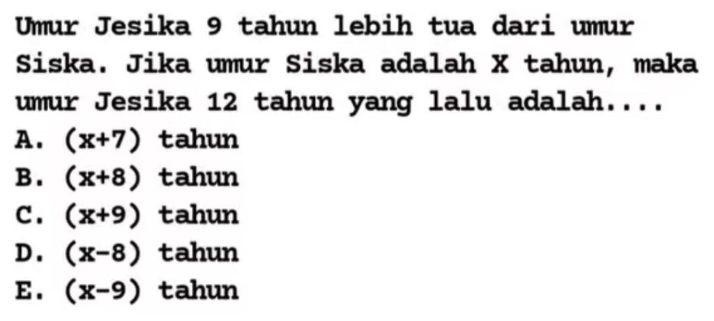 Soal Matematika SNBT 2024