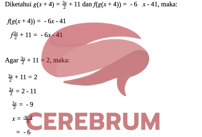 Latihan Soal Matematika SNBT