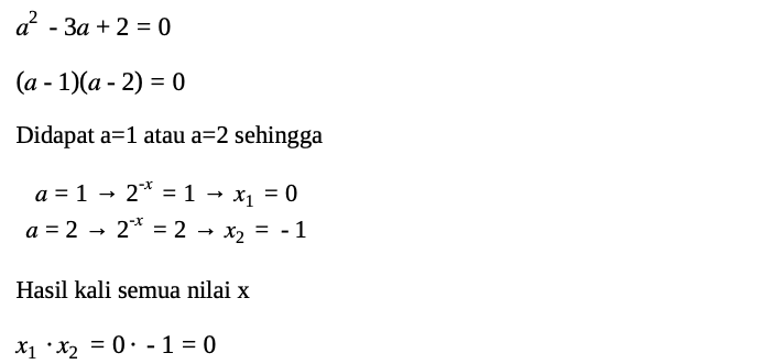 Latihan Soal Matematika SNBT