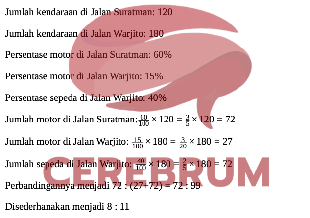 Latihan Matematika UTBK Gratis