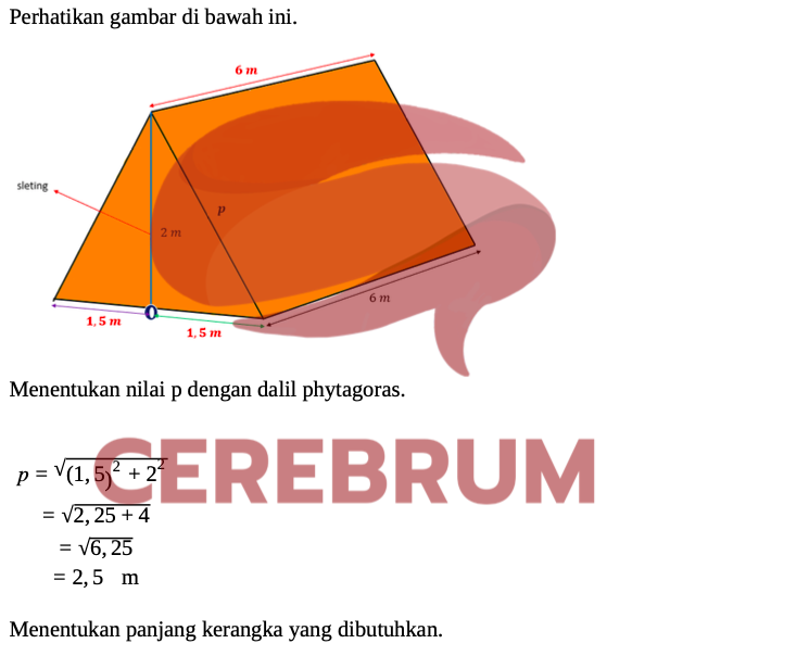 Latihan Matematika SNBT Penalaran