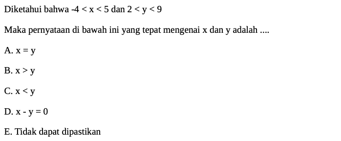 Kumpulan Latihan Soal SNBT Matematika