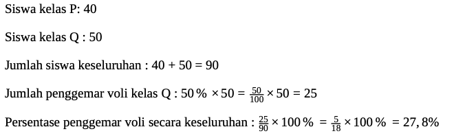 Latihan Soal UTBK Matematika Penalaran 2025