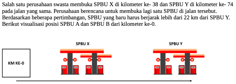 Latihan Soal UTBK Matematika Penalaran 2025