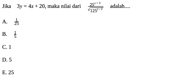 Latihan Soal UTBK Matematika Kuantitatif 2025