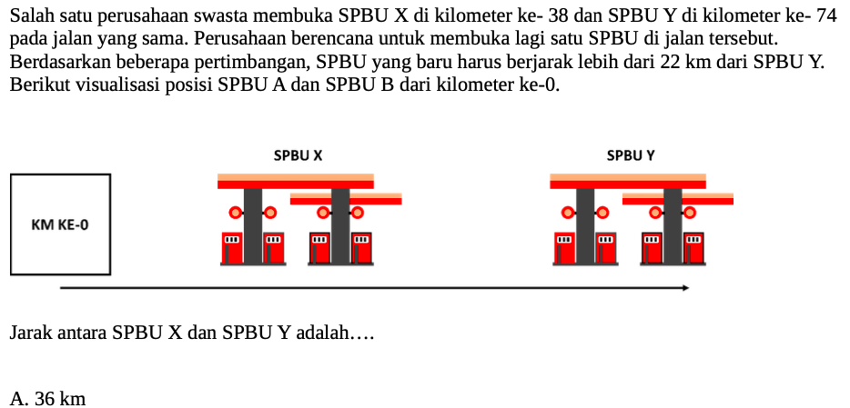 Prediksi Soal UTBK Matematika Penalaran