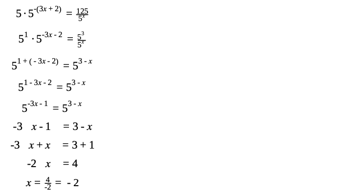 Latihan Soal SNBT Matematika Kuantitatif