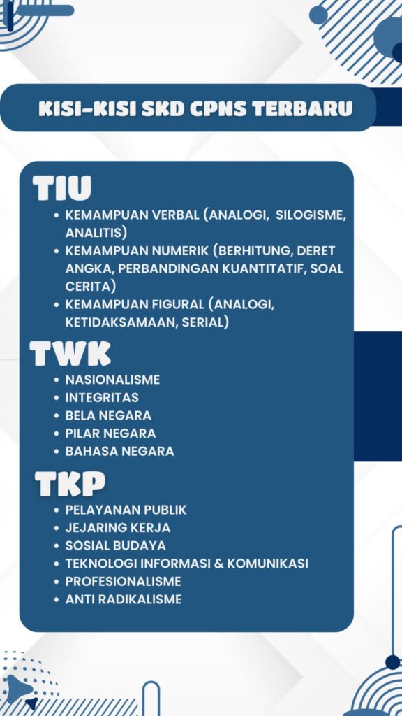 Berapa Soal SKD CPNS 2024
