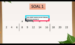 Tipe Soal Matematika BUMN