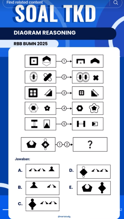Soal dan Jawaban Matematika BUMN