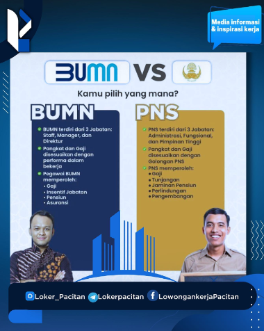 Matematika CPNS vs BUMN