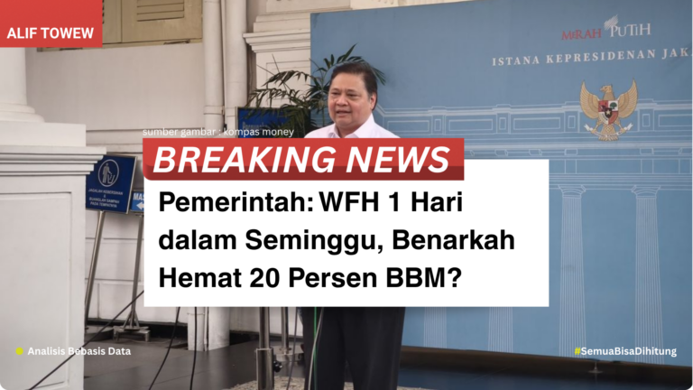 Pemerintah: WFH 1 Hari dalam Seminggu, Benarkah Hemat 20 Persen BBM?