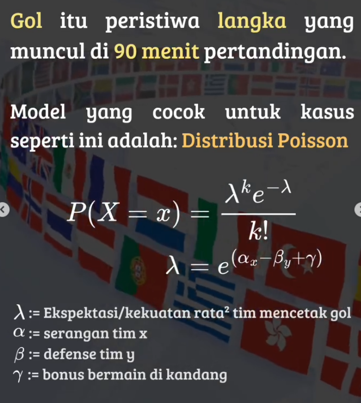 Piala Dunia
