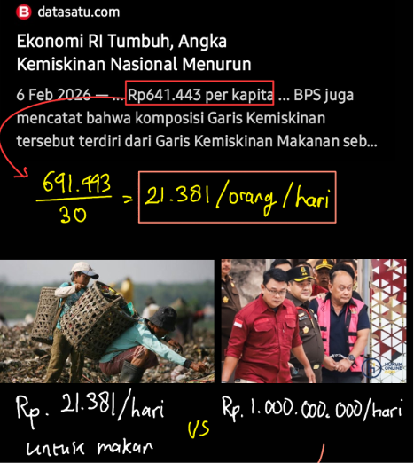 SPPG MBG