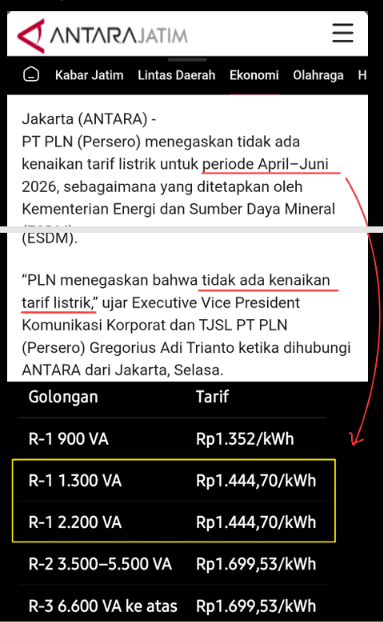 Listrik PLN Naik