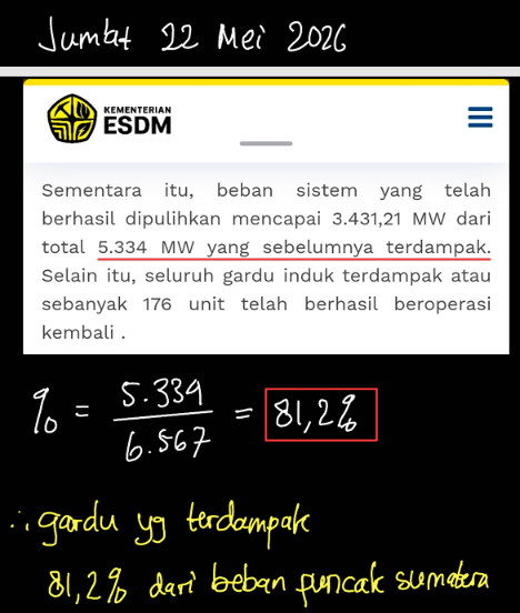 Blackout Sumatera