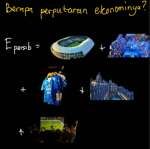 Persib juara
