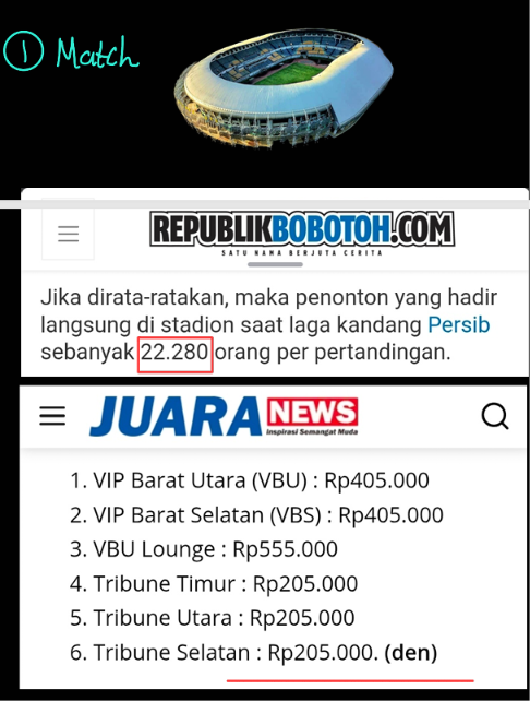 Persib juara