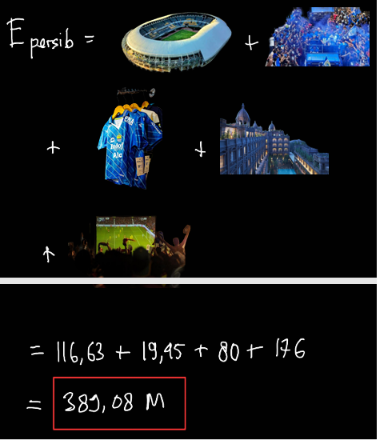 Persib juara