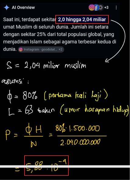 Wukuf di Arafah