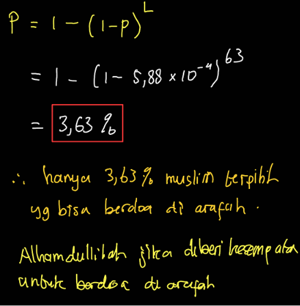 Wukuf di Arafah