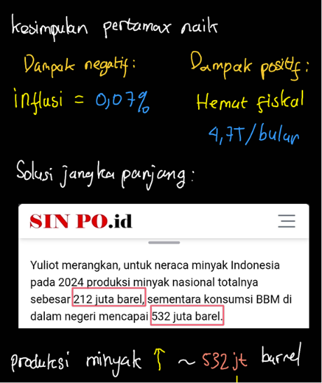 Penyebab pertamax naik