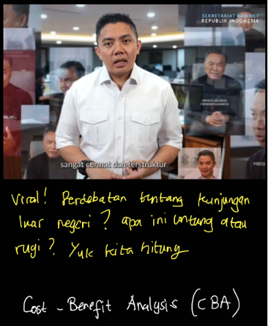 Kunjungan Luar Negeri Prabowo, Berapa sih Biayanya?