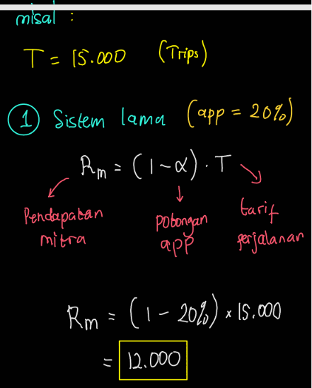 potongan ojol berapa
