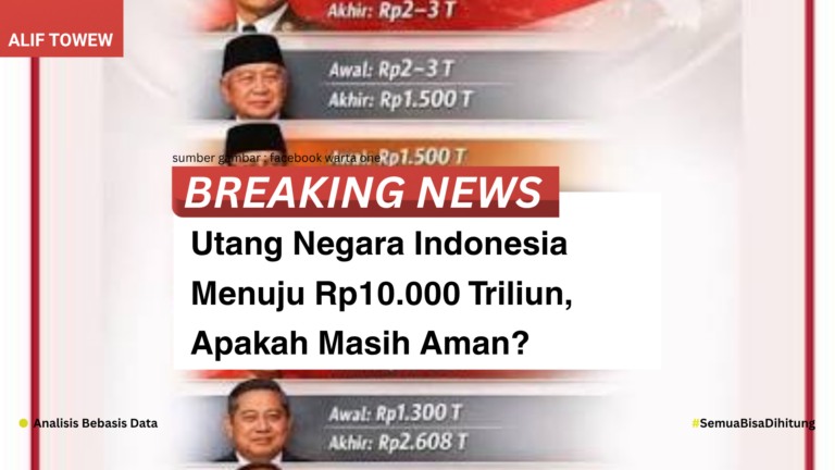 Utang Negara Indonesia Menuju Rp10.000 Triliun, Apakah Masih Aman?