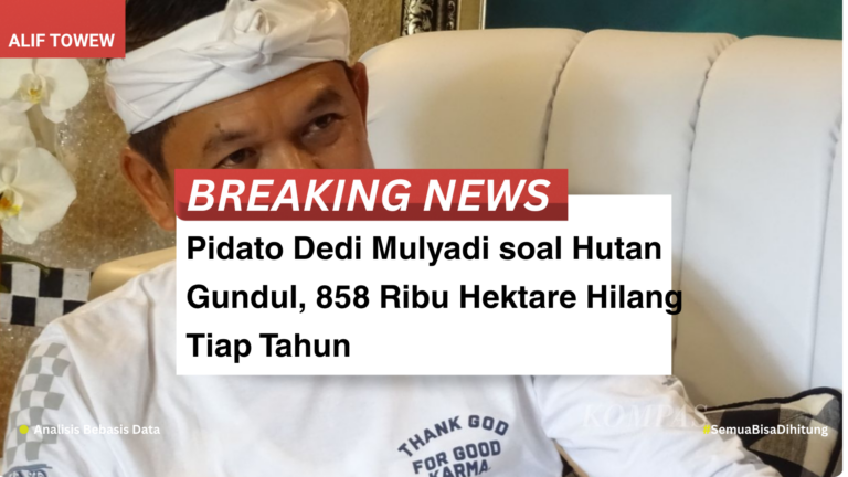 Pidato Dedi Mulyadi soal Hutan Gundul, 858 Ribu Hektare Hilang Tiap Tahun